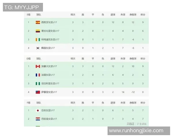 18日韩国与日本激战在即谁将赢得这场亚洲足球盛宴 18日韩国与日本激战在即谁将赢得这场亚洲足球盛宴